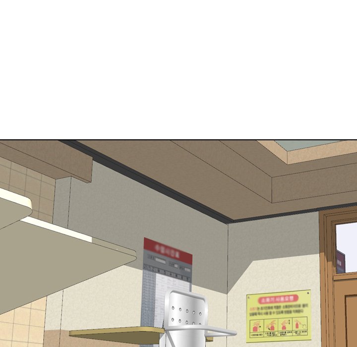 One Shot Men’s Clinic - Chapter 29 Page 125