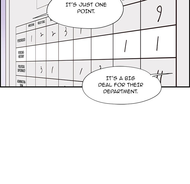 His Women’s University - Chapter 130 Page 61