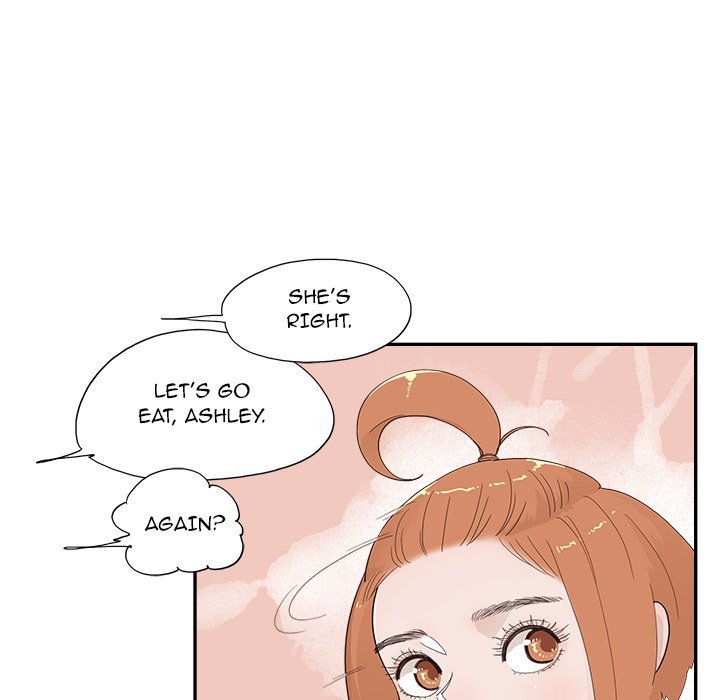 His Women’s University - Chapter 143 Page 68