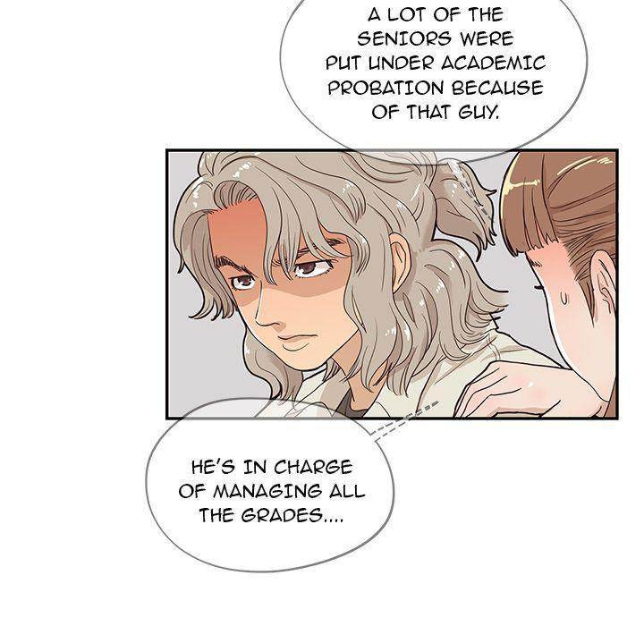 His Women’s University - Chapter 17 Page 54