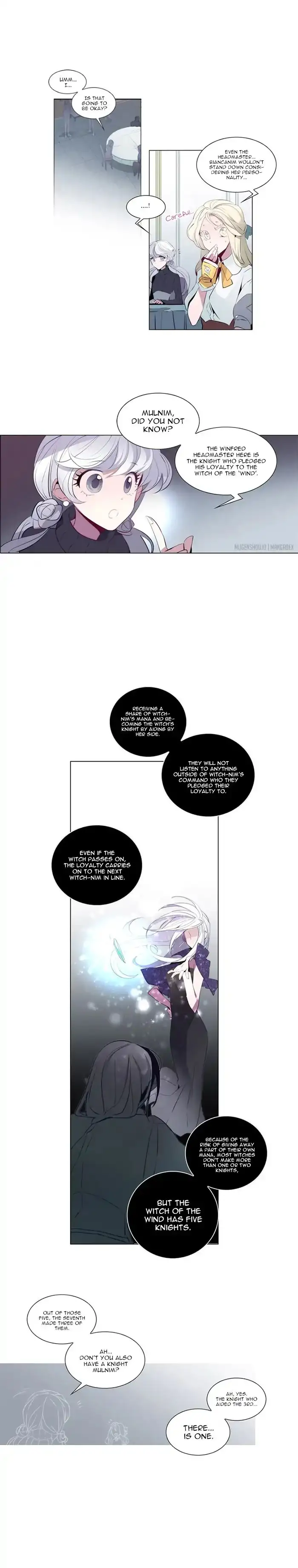 Anz - Chapter 20 Page 10