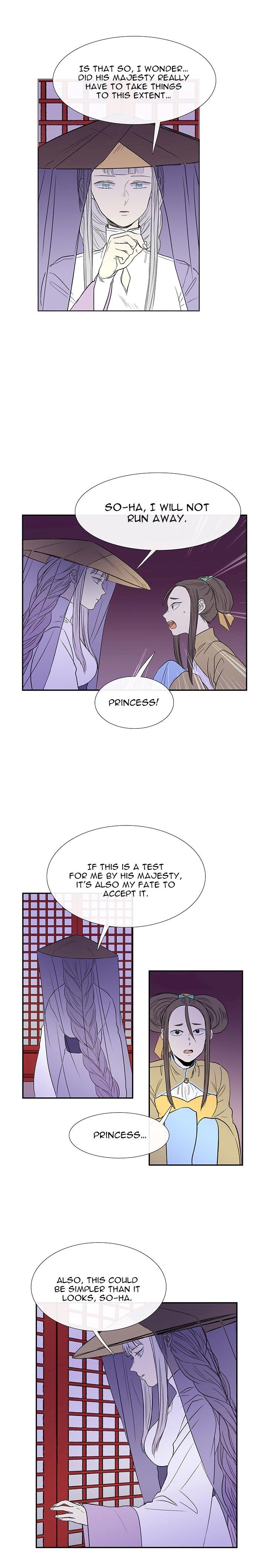 The Scholar’s Reincarnation - Chapter 43 Page 7