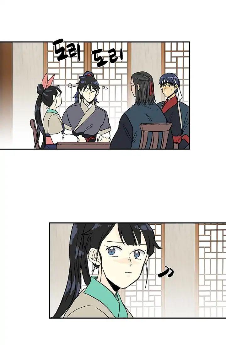 The Scholar’s Reincarnation - Chapter 84 Page 37