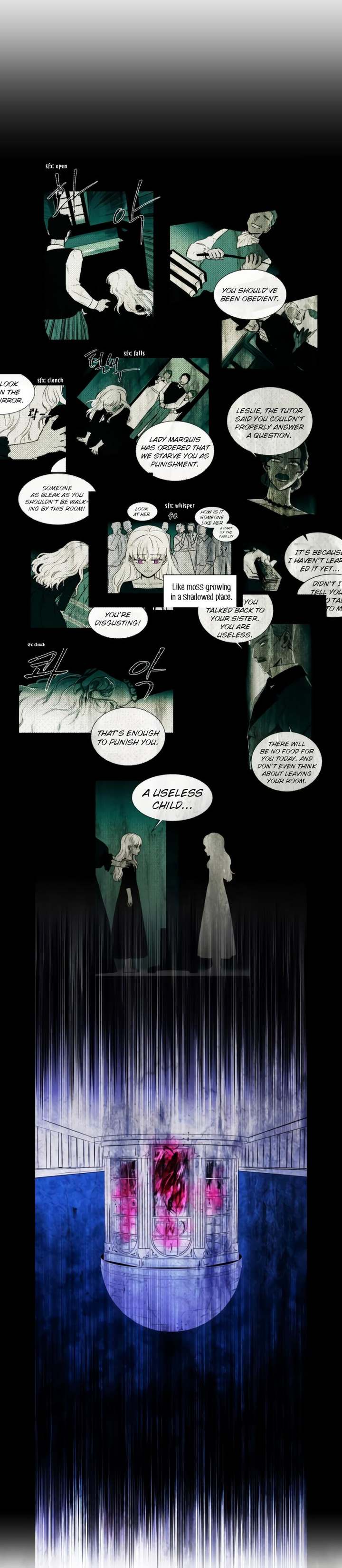 The Monster Duchess and Contract Princess - Chapter 8 Page 7