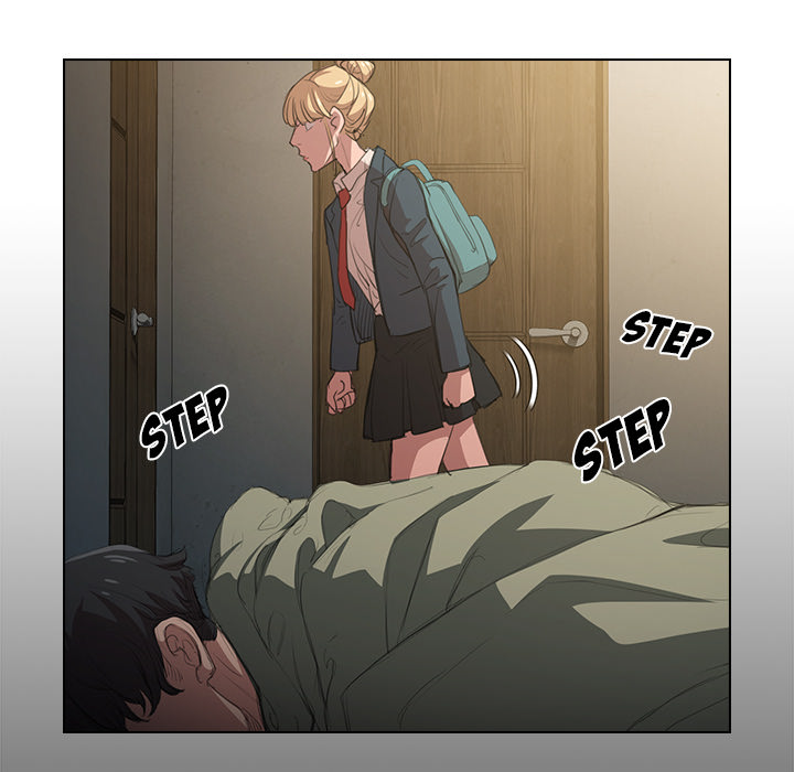 Who Cares If I’m a Loser! - Chapter 1 Page 85