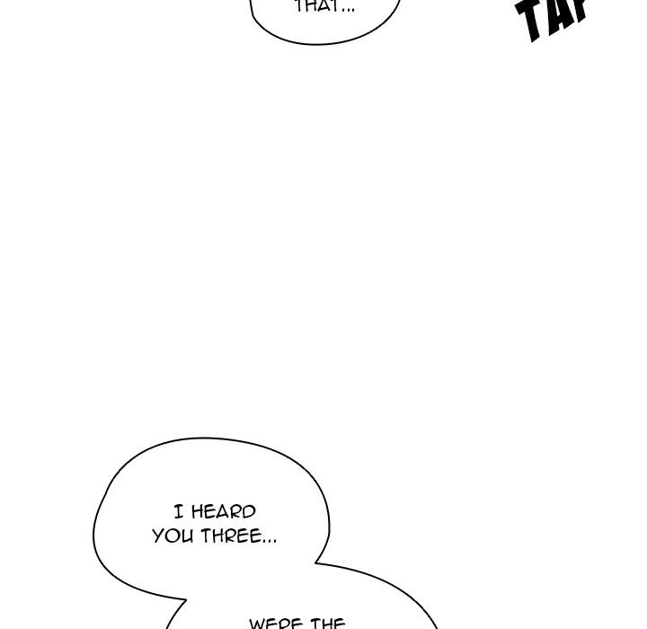 Who Cares If I’m a Loser! - Chapter 10 Page 109