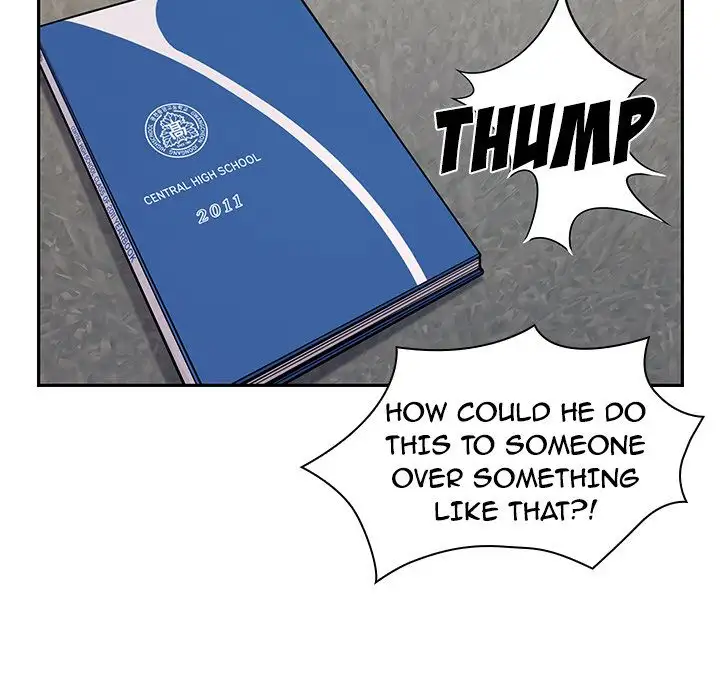 Crime And Punishment - Chapter 10 Page 95