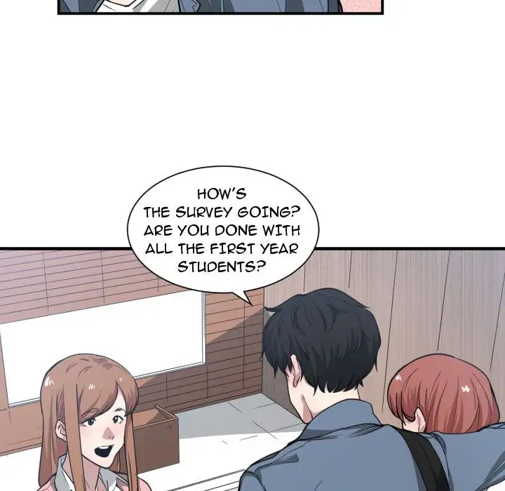 You are not that Special! - Chapter 12 Page 97