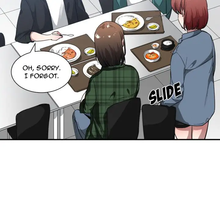 You are not that Special! - Chapter 22 Page 55