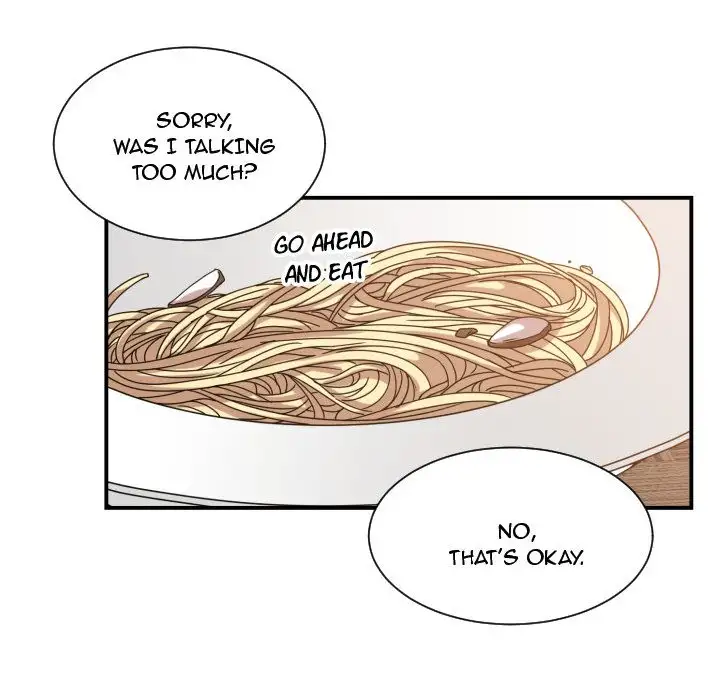You are not that Special! - Chapter 33 Page 79